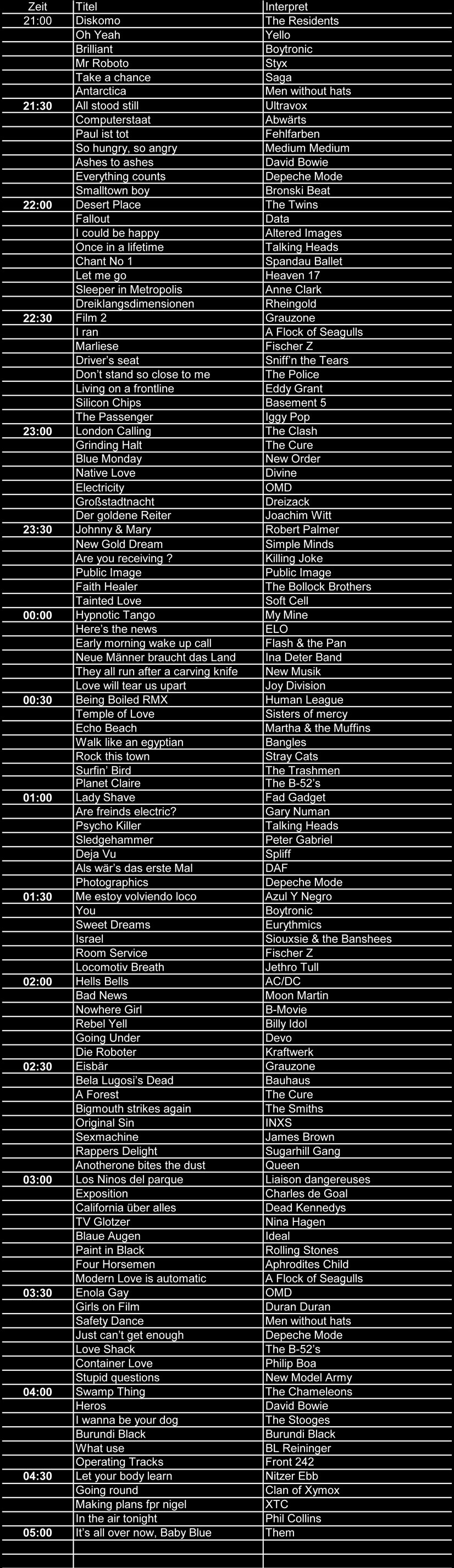 Playlist-17.10.15web