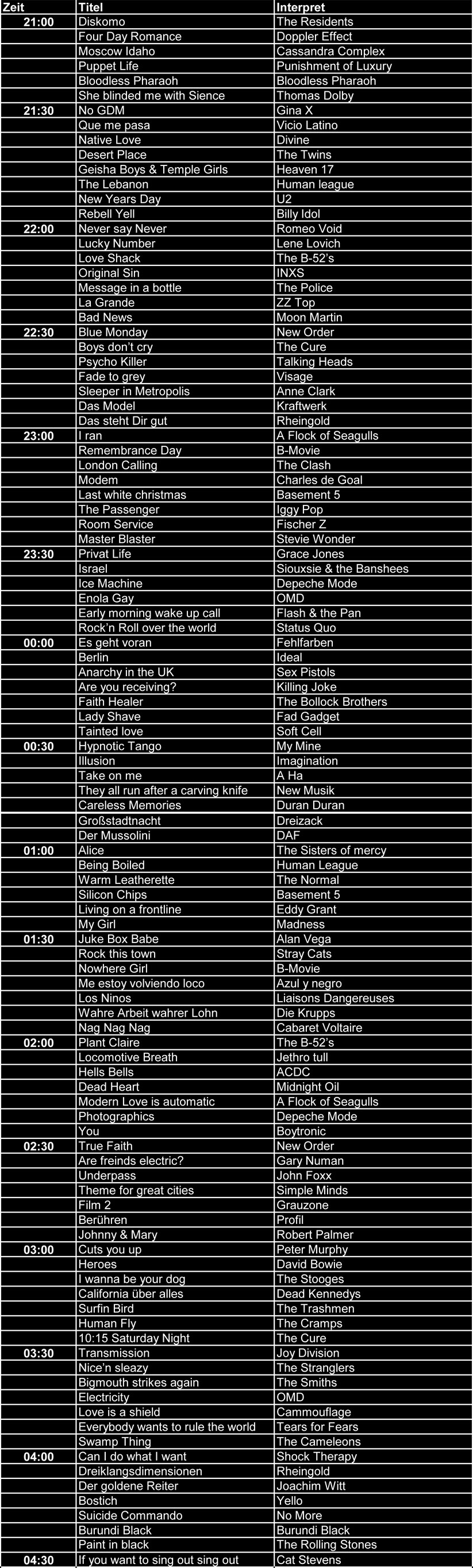 Playlist-19.11.16